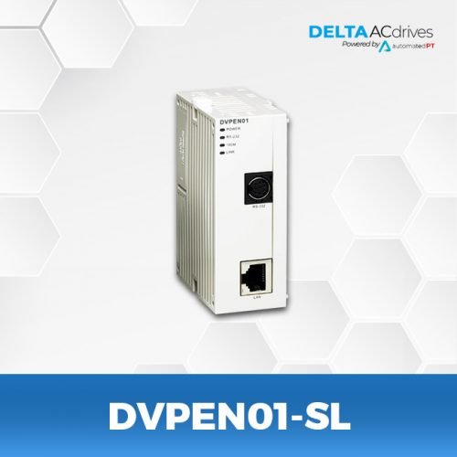 DVPEN01-SL-DVP-PLC-Accessories-Delta-AC-Drive-Left