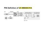 UC-MS030-01A-DVP-PLC-Accessories-Delta-AC-Drive-Diagram