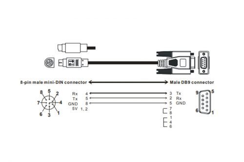 UC-MS030-06A-HMI-Accessories-Delta-AC-Drive-Diagram