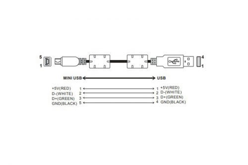 UC-PRG030-01A-AS-Series-PLC-Accessories-Delta-AC-Drive-Diagram