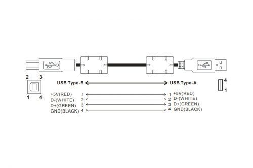 UC-PRG030-02A-HMI-Accessories-Delta-AC-Drive-Diagram